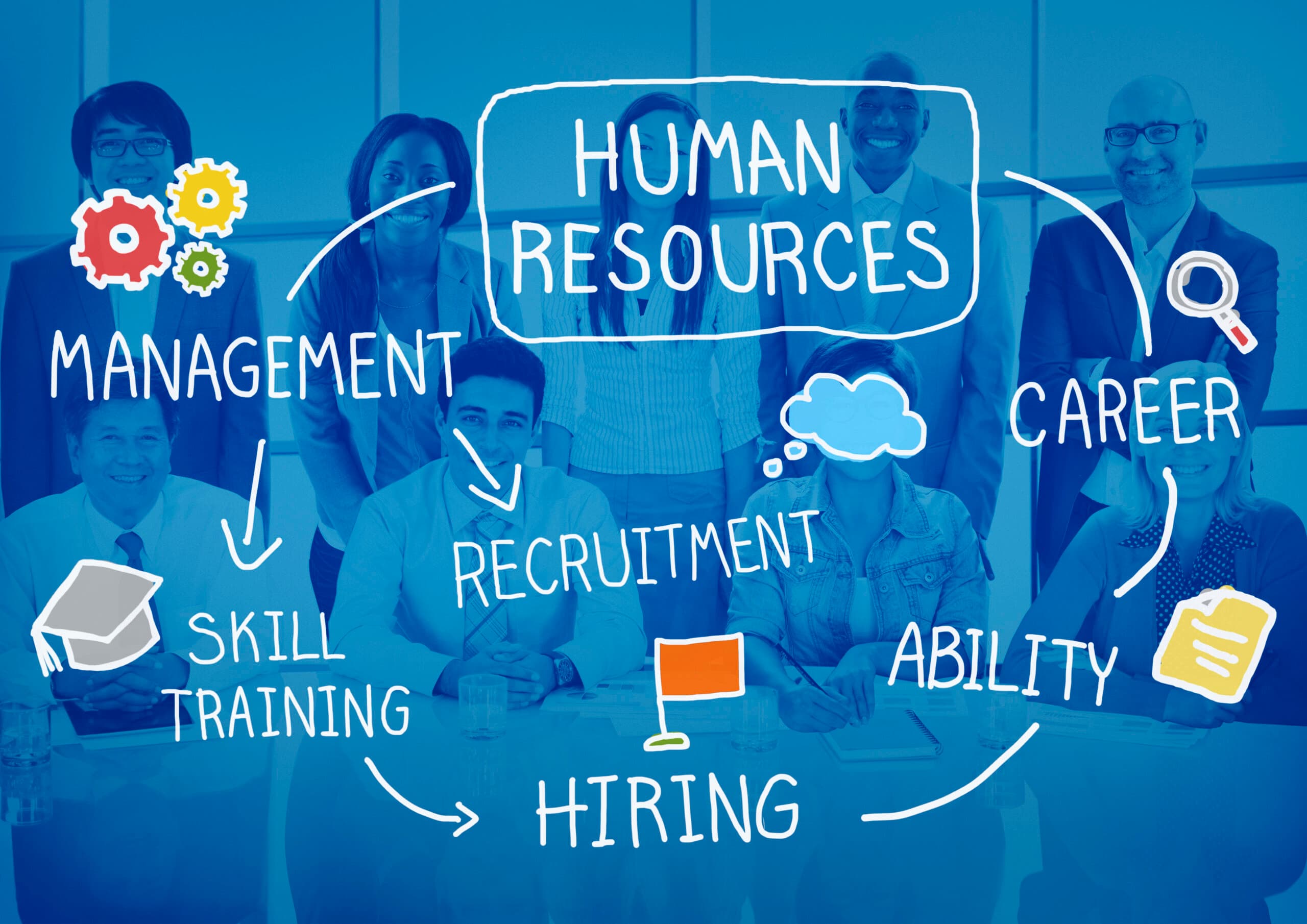 A picture highlighting different duties of the human resource department - BizEdge blog - HR Automation For Small Businesses: Everything You Need To Know
