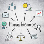 different symbols of HR functions - HR software tools - BizEdge blog
