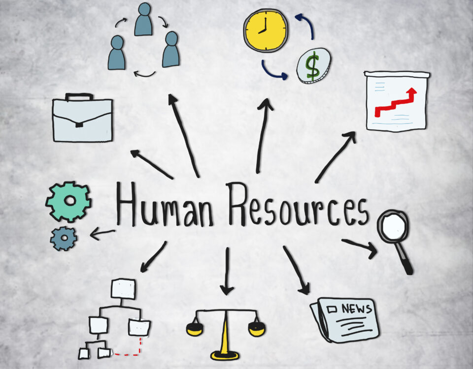 different symbols of HR functions - HR software tools - BizEdge blog