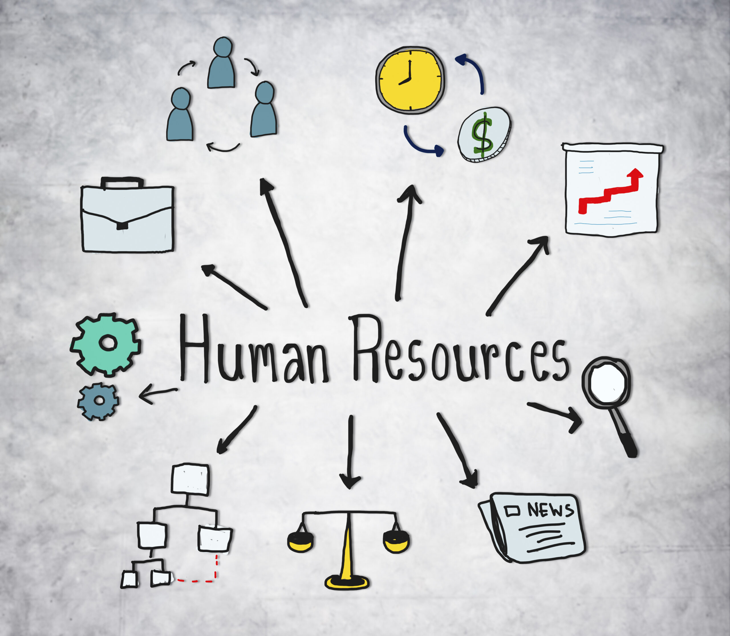 different symbols of HR functions - HR software tools - BizEdge blog