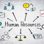 different symbols of HR functions - HR software tools - BizEdge blog