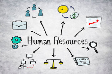 different symbols of HR functions - HR software tools - BizEdge blog