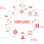 ompliance concept with icon set template banner and circle round shape vector illustration - payroll and compliance - BizEdge Blog