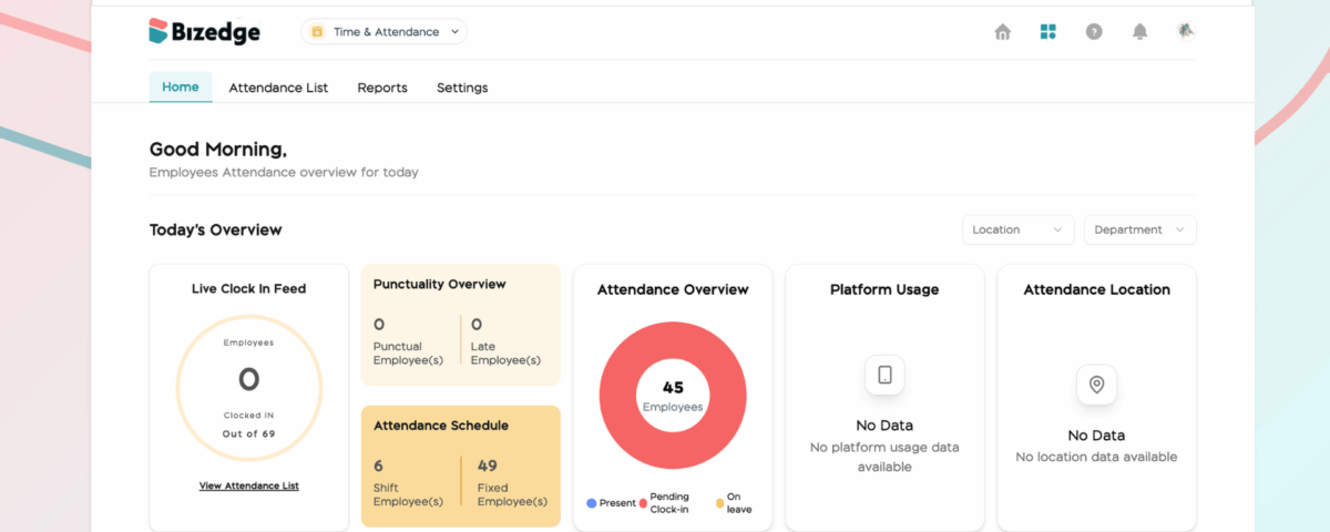 Time and Attendance Overview